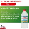 kit bloccamuffa